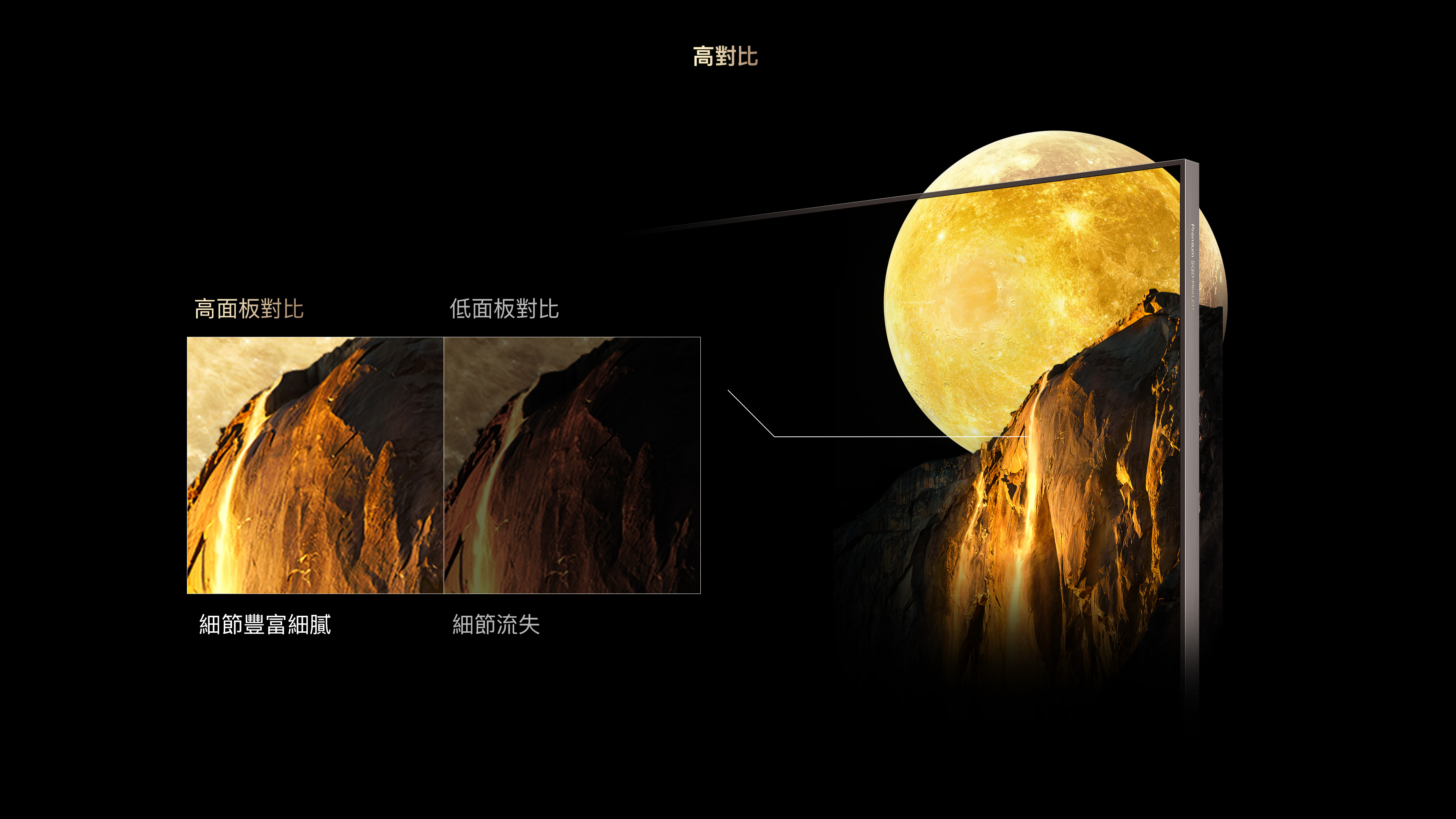 TCL High Panel Contrast VS Low Panel Contrast